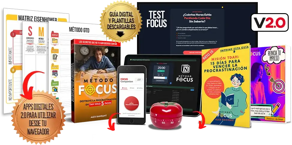 Método FOCUS Sistema