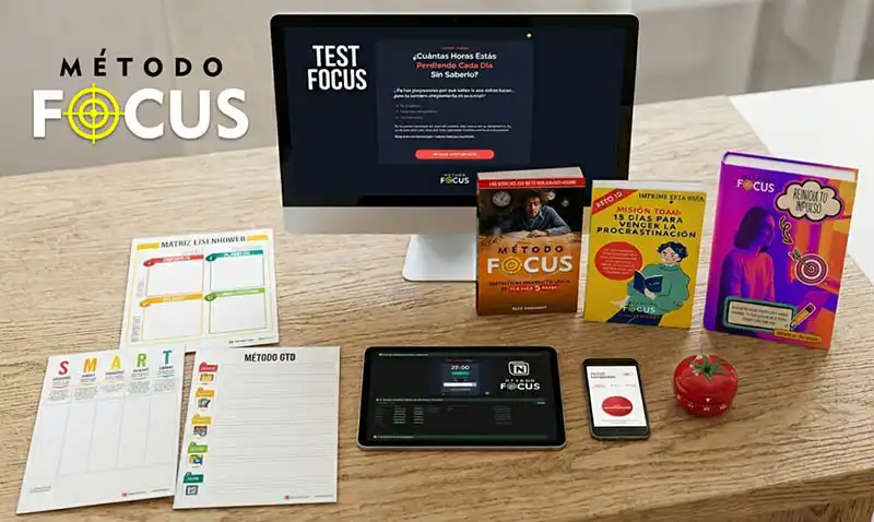 Sistema Total Método FOCUS